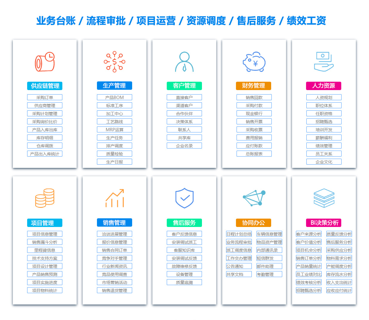锦州出差管理软件